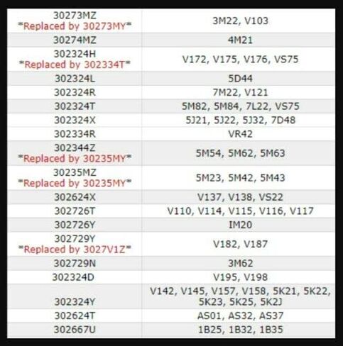 Citizen Watch Capacitor 295-5600 ، MT920 ، Fit Eco Drive C650 E810 E811 7821 B620 in Kuwait