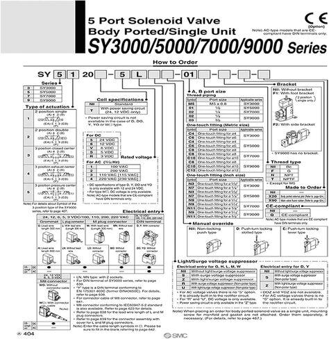 صمام الملف اللولبي عالي التردد الهوائي SY7120-6DZ-02 SY7120-BDZ-02 SY7120-5DZ-02 1PCS (SY7120-6DZ-02 DC12V) in Saudi Arabia
