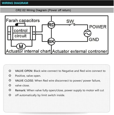 1/4 '' 'AC/DC9-24V 3 Way T/L Bore Bore Power Off Off Return Return مع المؤشر يمكن أن يحل محل صمام الملف اللولبي (T Bore Flow A-CR202 Wiring ، B1SP) in Kuwait
