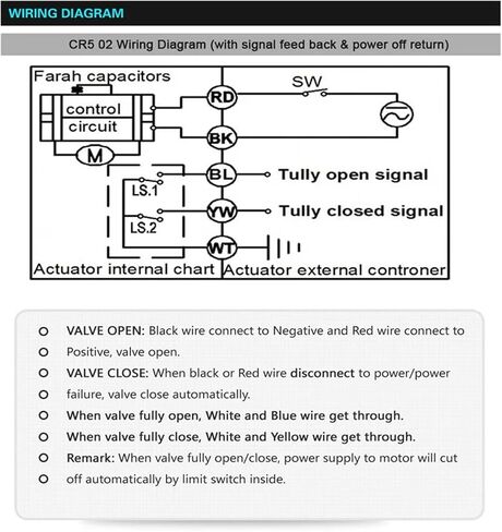 1/4 '' 'AC/DC9-24V 3 Way T/L Bore Bore Power Off Off Return Return مع المؤشر يمكن أن يحل محل صمام الملف اللولبي (T Bore Flow A-CR202 Wiring ، B1SP) in Saudi Arabia