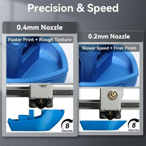 الأصلي A1/A1 Mini Hotend 0.4 مم فوهة فوهة الفولاذ المقاوم للصدأ السرعة السريعة والبنية العالية بنية متكاملة ببديل الساخن مع غطاء السيليكون متوافق مع Bambu Lab A1/A1 Mini 3D Printers-2pcs in Kuwait