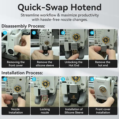 الأصلي A1/A1 Mini Hotend 0.4 مم فوهة فوهة الفولاذ المقاوم للصدأ السرعة السريعة والبنية العالية بنية متكاملة ببديل الساخن مع غطاء السيليكون متوافق مع Bambu Lab A1/A1 Mini 3D Printers-2pcs in Kuwait