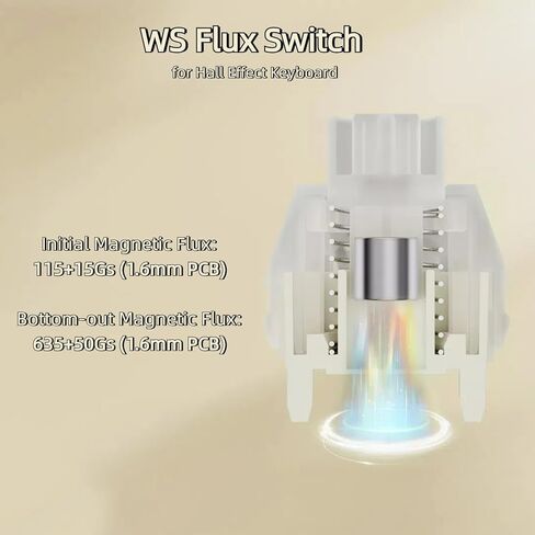 WS Flux HE Keyboard Switches, Pre-Lubed Magnetic Linear Switch Freely Setting Pre-Travel Hall Effect Key Switches for Magnetic Gaming Keyboard (5 Pcs) in Kuwait