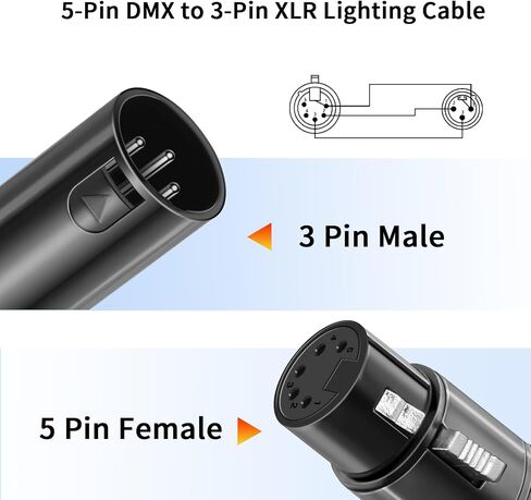 Kumiho 2-Pack XLR to DMX Adapter Cables (12-Inch) 3-Pin Male to 5-Pin Female & 3-Pin Female to 5-Pin Male,Durable DMX512 Lighting & Microphone Adapters for Stage, Studio, DJ Equipment in Kuwait