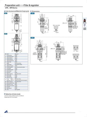 مرشح الهواء AFR20001 G1/4 '' منظم ضغط مرشح الهواء in Saudi Arabia