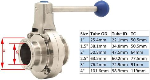 SS3041.5"/2"Stainless Steel Tri Clamp Butterfly Valve With Stainless Steel Handle Squeeze Trigger for Homebrew Dairy Product(1-1/2") in Saudi Arabia