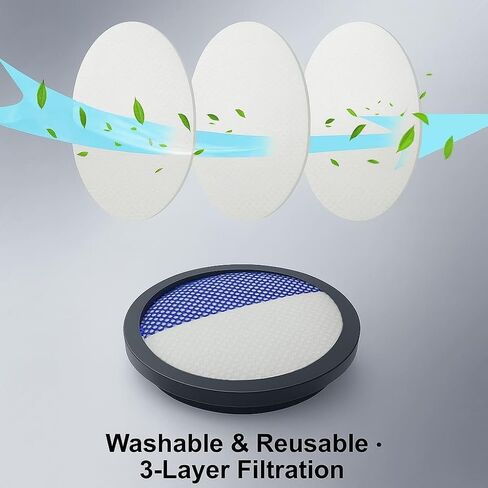 8 Pack Replacement Filters Compatible with Eureka Rapidclean Pro Stick NEC180 NEC280TL NEC380 NEC480 NEC185 NEC186 NEC190 Vacuum Cleaner. in Saudi Arabia