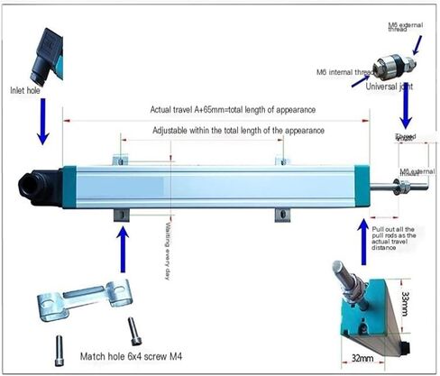 حقن آلة صب آلة الإزاحة الخطي نوع قضيب الربط المستشعر متعدد الأغراض الشريط الإلكتروني in Kuwait