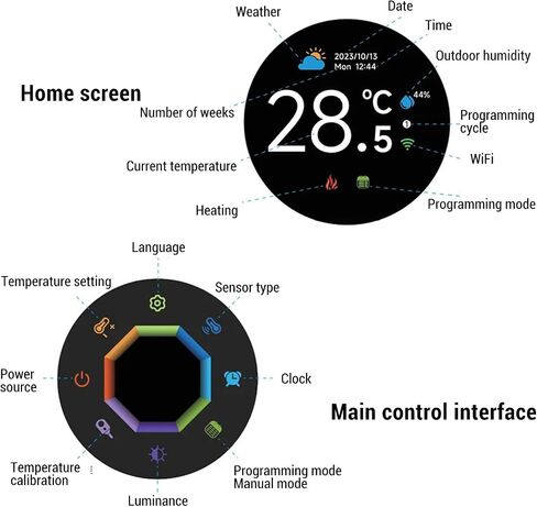 WiFi Smart Thermostat ، وحدة تحكم درجة الحرارة ، ترموستات ذكية للمنزل ، صوت متوافق مع Tuya ، مقياس الحرارة الرقمي التدفئة مع شاشة TFT 1.32 بوصة in Saudi Arabia