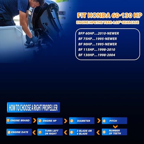 ترقية OEM Marine Marine Propeller for Honda Outboard Motors Fit 60-130HP محركات ، 15 Spline ، RH ، 14x11 ، 13 1/2x15 ، 13 3/4x15 ، 13 1/4x17 ، 13x19 ، 13x21 in Kuwait