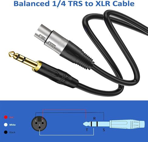 XLR أنثى إلى 1/4 بوصة (6.35 مم) TRS JACK CABLE COLLECTINCAL COLLECT ، XLR إلى كابل التصحيح ربع بوصة لمكبر الصوت (3.3 ، قدم) in Saudi Arabia