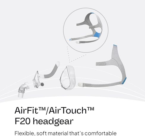 ResMed AirFit/AirTouch F20 Full Face Replacement Headgear - Small, Pink in Saudi Arabia