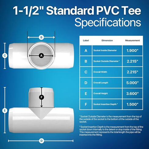 Formufit 1-1/2 "Tee Furniture Grade PVC Fitting باللون الأبيض ، مصنوعًا في الولايات المتحدة الأمريكية ، مقاومة للأشعة فوق البنفسجية ، مقاومة للتأثير ، 1.900" قطر المقبس الفعلي (حزمة 4)-F112Tee-WH-4 in Kuwait