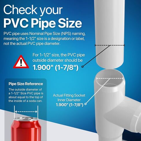 Formufit 1-1/2 "Tee Furniture Grade PVC Fitting باللون الأبيض ، مصنوعًا في الولايات المتحدة الأمريكية ، مقاومة للأشعة فوق البنفسجية ، مقاومة للتأثير ، 1.900" قطر المقبس الفعلي (حزمة 4)-F112Tee-WH-4 in Kuwait