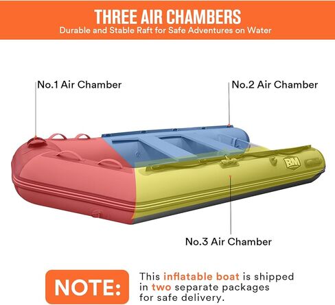 ما وراء مارينا القارب القابل للنفخ - 3-5 شخص قارب قابل للنفخ للبالغين دينينغ الثقيلة مع مجاذيف الألومنيوم ، وألواح الأرضية in Kuwait