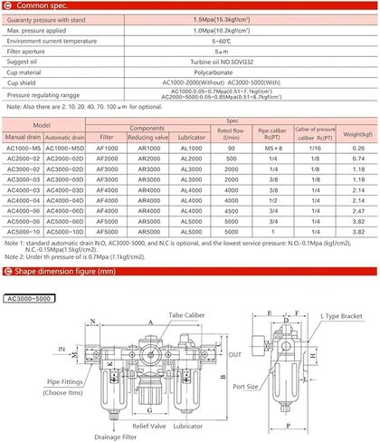 AC5000-06 air Filter + Pressure regulating Valve + Lubricator Combination in Saudi Arabia