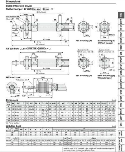 1PCS C85N16-25C C85N20-50S C85N10-80-B الأسطوانة الأسطوانة الفولاذ المقاوم للصدأ الأسطوانة C85N (C85N16-25C) in Kuwait