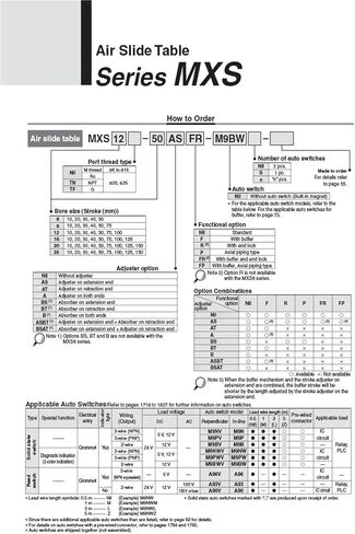 اكتب طاولة الشريحة الهوائية طاولة الهواء الأسطوانة MXS6-10 MXS8-20 MXS12-30 MXS16-40 MXS20-50 MXS25-75 MXS6-20 MXS8-30 MXS16-50 100 (MXS25،30MM) in Kuwait