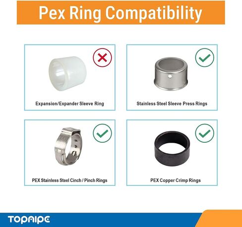 (حزمة من 10) Topaipe 3/4 بوصة PEX Poly Poly اقتران ، اقتران تجعيد PPSU للأنابيب ، تجهيزات السباكة ، تجهيزات التدفق الكامل بولي لأنابيب PEX ، ASTM F2159 in Kuwait
