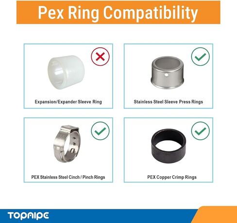 (حزمة من 10) Topaipe 3/4 بوصة PEX Poly Poly اقتران ، اقتران تجعيد PPSU للأنابيب ، تجهيزات السباكة ، تجهيزات التدفق الكامل بولي لأنابيب PEX ، ASTM F2159 in Kuwait