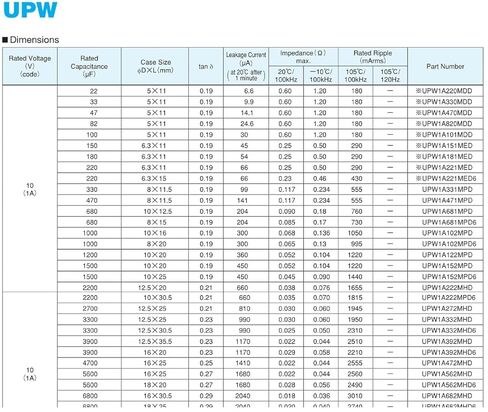 عام 6 PCS Nichicon PW 47UF 10V HI واقعية للحصول على مقاومة منخفضة in Kuwait