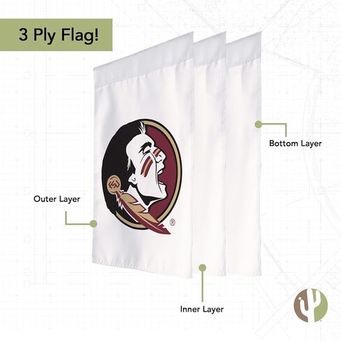 Desert Cactus Florida University FSU Garden Flag - 19 × 12 بوصة لافتة Seminoles State State ، للعرض في الهواء الطلق والأحداث (التصميم F) in Kuwait
