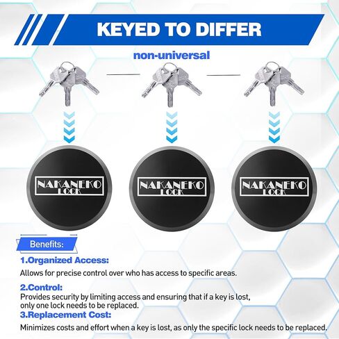 3 حزمة قفل قفل الصولجان دون أن يكون مفتاحًا على حد سواء أقفال الباب الثقيل الخفي لأقفال مضادة للسرقة 2-7/8 "مقاومة للألمنيوم الصلب in Kuwait