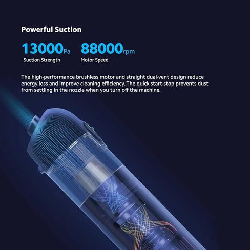 Xiaomi Handheld Vacuum 13,000Pa, Powerful Brushless Motor Cordless Car Vacuum Cleaner, Ultra Lightweight Portable Mini Hand Vacuum Rechargeable with Type-C Cable for Car/Home/Pet Hair in Saudi Arabia