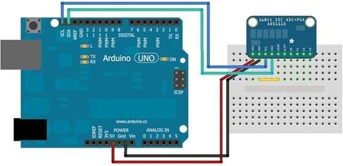 3 قطع ADS1115 16 بت 16 BYTE 4 القناة I2C IIC محول ADC PGA القناة إلى الرقم الرقمي مع مكبرات الصوت القابلة للبرمجة لوحة محول ADC عالية الدقة ل Arduino Raspberry Pi in Saudi Arabia