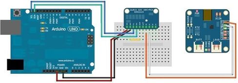 3 قطع ADS1115 16 بت 16 BYTE 4 القناة I2C IIC محول ADC PGA القناة إلى الرقم الرقمي مع مكبرات الصوت القابلة للبرمجة لوحة محول ADC عالية الدقة ل Arduino Raspberry Pi in Saudi Arabia