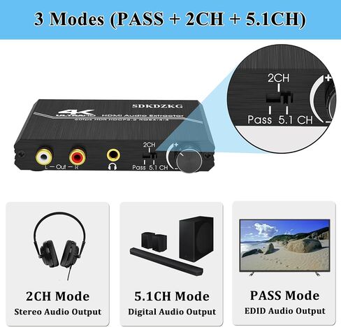 2.0 مستخرج الصوت ، محول الصوت 4K HDMI إلى HDMI + بصري SPDIF TOSLINK + 3.5 مم ستيريو + RCA L/R مع دعم التحكم في مستوى الصوت 4K@60Hz HDCP 2.2 HDR 3D YUV 4: 4: 4: 4 in Saudi Arabia