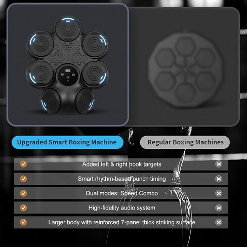 Smart Boxing Machine, 9 Speed-Modes Interactive Punching Trainer with Gloves, Music Boxing Machine Punching Equipment, Home Workout Boxing Target Machine with Wall Mounted in Saudi Arabia