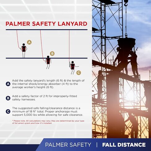 Palmer Safety Fall Protection Safety Harness Hammerhead Series Kit I I Premium Harness + Lanyard + D-Ring Extender Kit in Kuwait