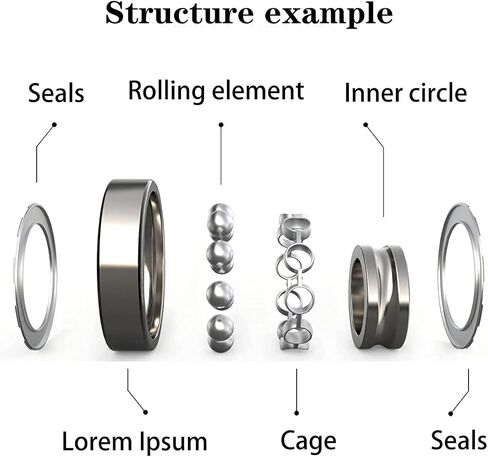 20 PCS 608-2RS Ball Bearings ، تحمل الصلب ، المطاط المزدوج ودعم RPM المرتفع ، محامل كرة أخدود عميقة مختومة. in Saudi Arabia