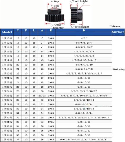 Steel Motor Drive Gear 1Mod Spur Gear Metal Transmission Gear 8mm Bore 45# Steel 1M 15 Tooth-35 Tooth Pinion Gear Metal Mod 1 Motor Gear(18 Teeth) in Saudi Arabia