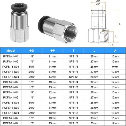 HARFINGTON 5pcs Push to Connect Fittings 1/2" Tube OD x 1/2" NPT Thread Female Straight Pneumatic Tube Fittings PCF1/2-N04 Quick Connect Air Line Fittings Air Hose Fittings, Black in Saudi Arabia