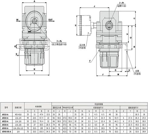 1/4 Air Compressor Oil Water Separator Filter Regulator AW20-AR20-30-02-03 B G C BG-A AW20-02G-A Pressure Reducing Valve(AW20-02CG-A-02) in Kuwait