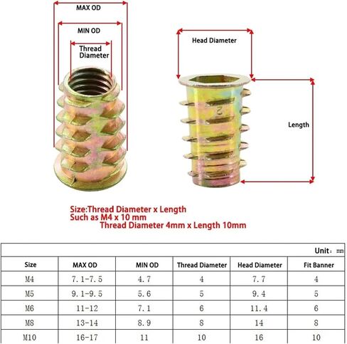 M4 M5 M6 M8 M10 Nut Nut zinc hex Drive Insert Nuts T-Type Woodworking Wood Isertnut Desk Desk Cairser in Kuwait