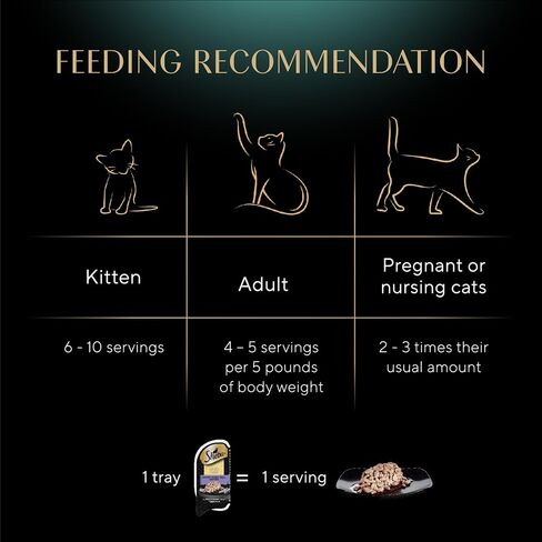 SHEBA Wet Cat Food Cuts in Gravy Savory Mixed Grill Entree, (24) 2.6 oz. PERFECT PORTIONS Twin-Pack Trays in Kuwait