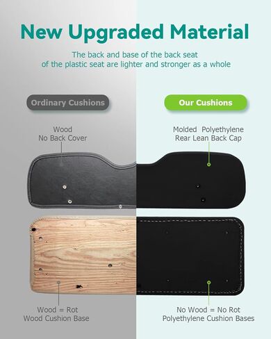 Universal Golf Cart Cart Real Flip Plip Presacions لـ Ezgo ، لسيارة النادي ، من أجل Yamaha ، Black in Kuwait