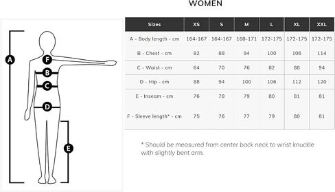 Swix Women's Star Ski Pants in Saudi Arabia