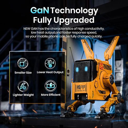 شاحن USB C بقدرة 65 وات، كتلة شاحن سريع GravaStar Alpha65 Robot GaN، محول طاقة 3 منافذ، شاحن حائط قابل للطي لجهاز MacBook Pro/Air، iPad Pro، Galaxy S23، XPS 13، Note 20/10+، iPhone 15/Pro، Steam Deck in Kuwait