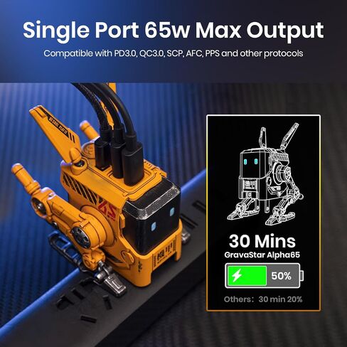 شاحن USB C بقدرة 65 وات، كتلة شاحن سريع GravaStar Alpha65 Robot GaN، محول طاقة 3 منافذ، شاحن حائط قابل للطي لجهاز MacBook Pro/Air، iPad Pro، Galaxy S23، XPS 13، Note 20/10+، iPhone 15/Pro، Steam Deck in Kuwait