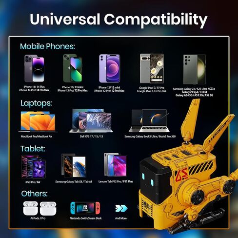 شاحن USB C بقدرة 65 وات، كتلة شاحن سريع GravaStar Alpha65 Robot GaN، محول طاقة 3 منافذ، شاحن حائط قابل للطي لجهاز MacBook Pro/Air، iPad Pro، Galaxy S23، XPS 13، Note 20/10+، iPhone 15/Pro، Steam Deck in Kuwait