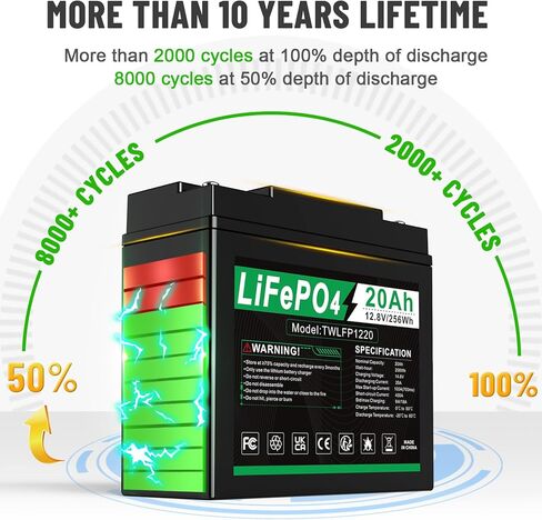بطارية ARyee 12V 10Ah Deep Cycle LiFePO4، بطارية قابلة لإعادة الشحن لأكثر من 2000 دورة، بطارية ليثيوم مدمجة لا تحتاج إلى صيانة BMS للإضاءة في حالات الطوارئ، مكتشف الأسماك، النظام الشمسي، UPS والمزيد in Kuwait