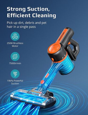 Aspiron Cordless Vacuum Cleaner, 6 in 1 Vacuum Cleaner with HEPA Filter, Powerful Brushless Motor Lightweight Stick and Handheld Vacuum, Rechargeable Long Runtime Vacuum for Pet Hair, Car, Hard Floor in Saudi Arabia