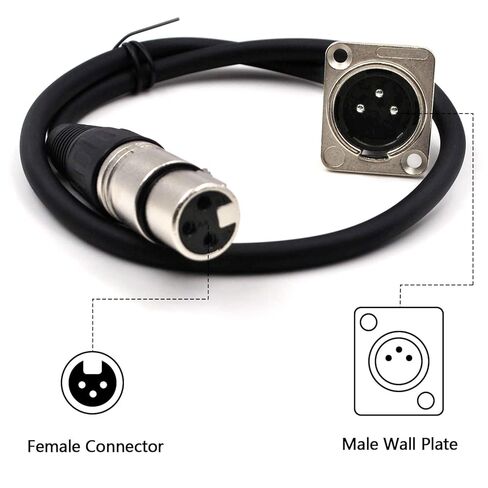 (2 عبوة) 3 دبوس لوحة الحائط الإناث إلى موصل الذكور XLR ، مربع مرحلة متميزة ، لوحة تصحيح XLR ، لوحة لوحة ، صندوق أرضية ، تمر عبر الموصل in Kuwait