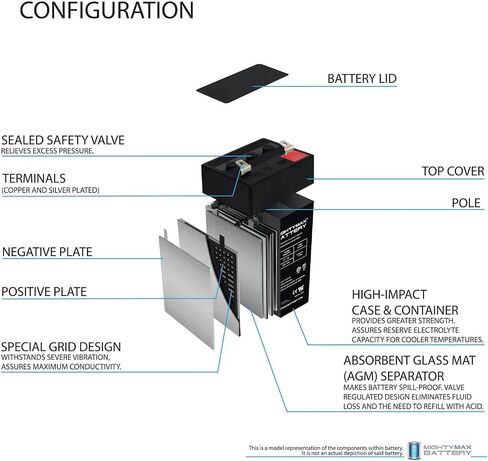 Mighty Max Battery 4 Volt 4.5 Ah Sealed Lead Acid Battery for Fi-Shock SS-740 in Saudi Arabia