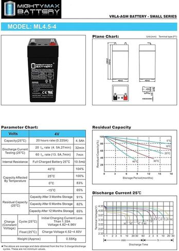 Mighty Max Battery 4 Volt 4.5 Ah Sealed Lead Acid Battery for Fi-Shock SS-740 in Saudi Arabia