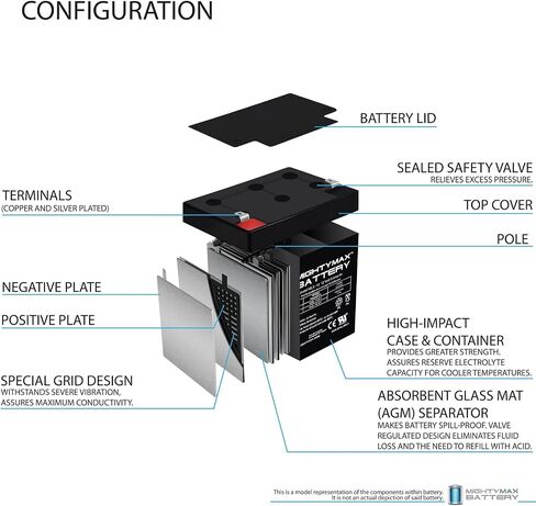 Mighty Max Battery 12V 5AH SLA Replacement Battery for Razor Razr MX350-3 Pack in Saudi Arabia